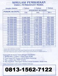 Pinjaman ini juga tentu membutuhkan persyaratan serta jaminan bpkb motor atau mobil. Tabel Angsuran Bca Finance 2021