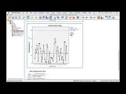 Making Control Charts With Spss Interpet Control Chart