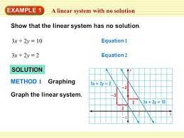 Solution Example 1 A Linear System With No Solution Show That The Linear System Has No Solution 3x 2y Solution Examples Systems Of Equations Linear System