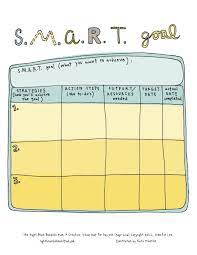 Work Hard Play Hard Smart Goals Goals Sheet Goal Setting