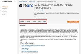 Raffles are fun for those who participate, as they hope to be a winner. Find And Acquire New Data Sets And Retrieve New Updates Automatically Using Aws Data Exchange Aws Big Data Blog
