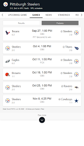 Pin On Pittsburgh Sports Fan