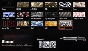 With the world still dramatically slowed down due to the global novel coronavirus pandemic, many people are still confined to their homes and searching for ways to fill all their unexpected free time. How To Unlock All Of The Secret Diamond Camouflage In Call Of Duty Black Ops 2 Xbox 360 Wonderhowto