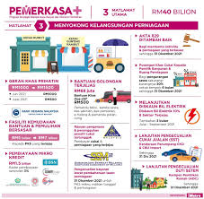 Maybe you would like to learn more about one of these? Harian Metro Photos Facebook
