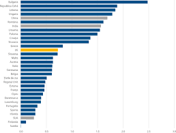 We did not find results for: Raportul Special Nr 23 2018 Poluarea AtmosfericÄƒ SÄƒnÄƒtatea NoastrÄƒ Nu Este IncÄƒ ProtejatÄƒ In Mod Suficient