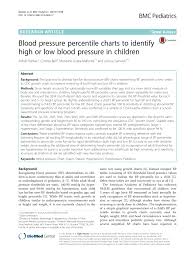 Pdf Blood Pressure Percentile Charts To Identify High Or
