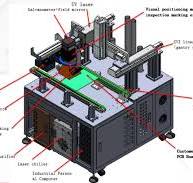 Custom Closed High Precision PCB/FPCB/ FPC/ PCBA Printed ...