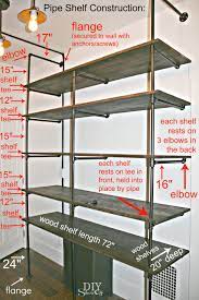 Pin On Diy Freesundays