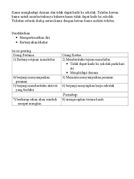 <penerangan lanjut tentang kenapa tidak hadir ke sekolah>. Dialog Tidak Dapat Hadir Ke Sekolah