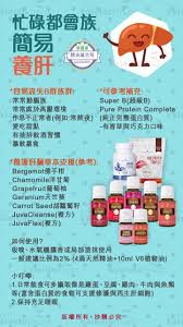 pin on daily care