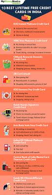 For emi,best credit card for students,amazon pay icici bank credit card,best credit card for online shopping,amazon credit card, sumit jaiswal follow me on hello guys, as you already know that flipkart big billion day & amazon great indian festival sale is coming soon & in every sale, there exis. Lifetime Free Credit Cards Best No Annual Fee Cards In India