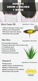 I Will Share With You An Easy Diy Hair Growth Serum To Grow Two Inches Of Hair In Just One Week U Hair Growth Serum Diy Promotes Hair Growth Hair Growth