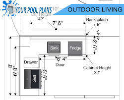 When all the elements to complete your outdoor dining picture are in order, you'll find that it's a space you want to spend your time—time and. Outdoor Kitchen Design Plans