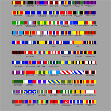 62 Cogent Air Force Decoration Chart