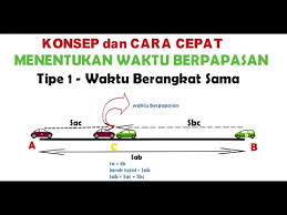 Maybe you would like to learn more about one of these? Cara Mengerjakan Soal Waktu Berpapasan Pesat Id