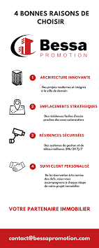 Epingle Par Bessa Promotion Sur Bessa Promotion Promotion Promoteur Immobilier Alger