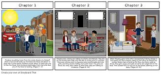 The Outsiders By Nick Wnuk