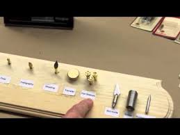 Walnut Hollow Creative Versa Tool Points