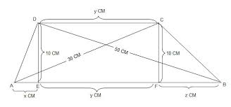 To calculate the trapezoid area, follow the below steps: How Do You Solve The Area Of A Trapezoid Using Diagonals Mathematics Stack Exchange