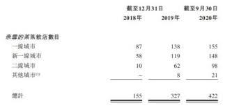 The site owner hides the web page description. ä½ æ¯å¤©èŠ±43å…ƒå–å¥¶èŒ¶ å¥¹34å²æˆç™¾äº¿å¯Œè±ªhåŠ¨æ¼«å…¨é›† å§šæ˜Žè‡ªä¼  æ„Ÿä¼¤çš„æ„æ€