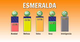 Como Eres Segun Tu Nombre Esmeralda
