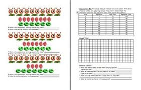 Aim How Do Limiting Factors Determine An Ecosystem S Carr Study Tips College Ecosystems Middle School Science