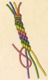 İşte nasıl yapıldığına dair fotoğraflar. Iple Kolay Bileklik Taki Orulusu Nazarca Com