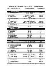 Respon terhadap surveilan ada dua tipe yaitu respon segera (epidemic type response) dan respon terencana (management type response). 304213205 Daftar Nilai Normal Darah Hasil Laboratorium Docx Daftar Nilai Normal Darah Hasil Laboratorium N O Pemeriksaan 1 Hematologi Hemoglobin 2 3 Course Hero