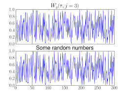 Alternative unslanted italic computer modern fonts. Matplotlib Consistent Font Using Latex Stack Overflow