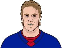 Brian Leetch