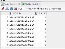 Tip Of The Day Find And Remove Duplicate Rows From A Sql Server Table Sql Server Sql How To Remove