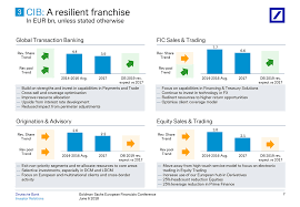 Current information from dws investor relations annual financial statement 2020. Deutsche Bank Aktiengesellschaft 6 K Db Deutsche Bank Ag Form 6 K Current Report Of Foreign Issuer June 06 2018