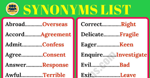 Synonyms Following Synonyms Dictionary Includes More Than 200 Synonyms To Help You Expand Your English How To Memorize Things English Vocabulary Words Synonym