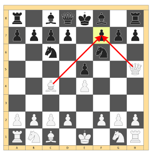स्कॉलर्स मेट (Scholar's Mate) का हमला, AI generated