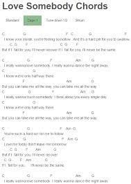 Love Somebody Chords Maroon 5 Guitar Chords For Songs Ukulele Chords Songs Ukulele Songs