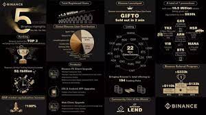 So sign up to a cryptocurrency wallet provider, again i. How Does One Buy Iota Cryptocurrency In The Us Quora