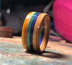 Buy Skateboard Ring