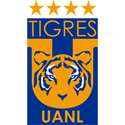 Jump to navigation jump to de nuevo leon, university of nuevo leon, autonomous university of nuevo león (en); Tigres Uanl Fussballverein Soccer Wiki Fur Die Fans Von Den Fans