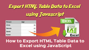 How hard it is to manipulate the dom without any library? 1 Export Html Table Data To Excel Using Javascript Tutorialswebsite