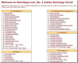 5 Free Kundali Making Or Horoscope Making Websites