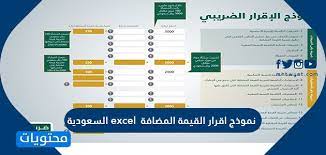 قال المهندس ياسر عمر وكيل لجنة الخطة والموازنة بمجلس النواب، إن «الديلفري» لا يخضع وغير موجود بالفاتورة، وبالتالي لا يخضع لضريبة القيمة المضافة. Ù†Ù…ÙˆØ°Ø¬ Ø§Ù‚Ø±Ø§Ø± Ø§Ù„Ù‚ÙŠÙ…Ø© Ø§Ù„Ù…Ø¶Ø§ÙØ© Excel Ø§Ù„Ø³Ø¹ÙˆØ¯ÙŠØ©