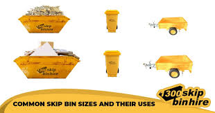 Brand manager for skip bins perth mini bins? Common Skip Bin Sizes And Their Uses