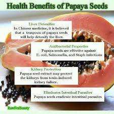 Pin By K Riggs Daniel On Life Hacks Fruit Benefits Papaya Seeds Benefits Of Eating Papaya