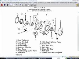 Unfollow corolla hub to stop getting updates on your ebay feed. 1998 Toyota Corolla Front Wheel Bearing Hub I Am Trying To Remove
