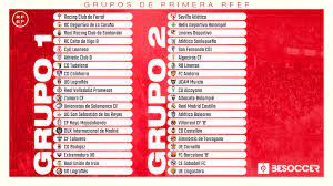 Actualidad, noticias, imágenes y vídeos de la primera división rfef en marca.com Asi Se Conforman Los Dos Grupos De La Primera Rfef
