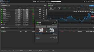 A regulated bank, saxobank offer equities and forex trading on 40,000+ markets via the saxotrader pro and saxotrader go platforms. Fxpro Vs Saxo Bank Forex Broker Comparison