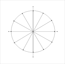 Unit Circle Chart Template 20 Free Word Pdf Format