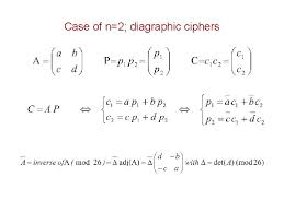 2 iii) convert the following binary number into hexadecimal. Cryptography Art Or Science Of Keeping Messages Secret