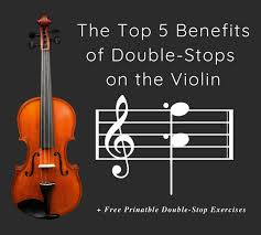 Violin Sheet Music Free Pdfs Video Tutorials Expert Practice Tips Violin Online Blog In 2020 Violin Online Violin Violin Sheet Music