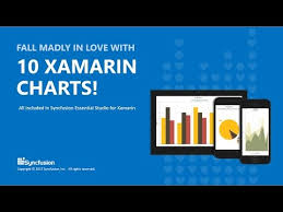 Syncfusion Xamarin Charts Webinar Q A Syncfusion Blogs